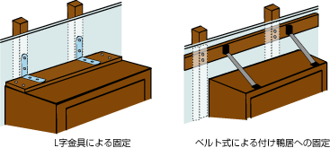 寝室の地震対策：寝室に置く家具・家電は固定しておく