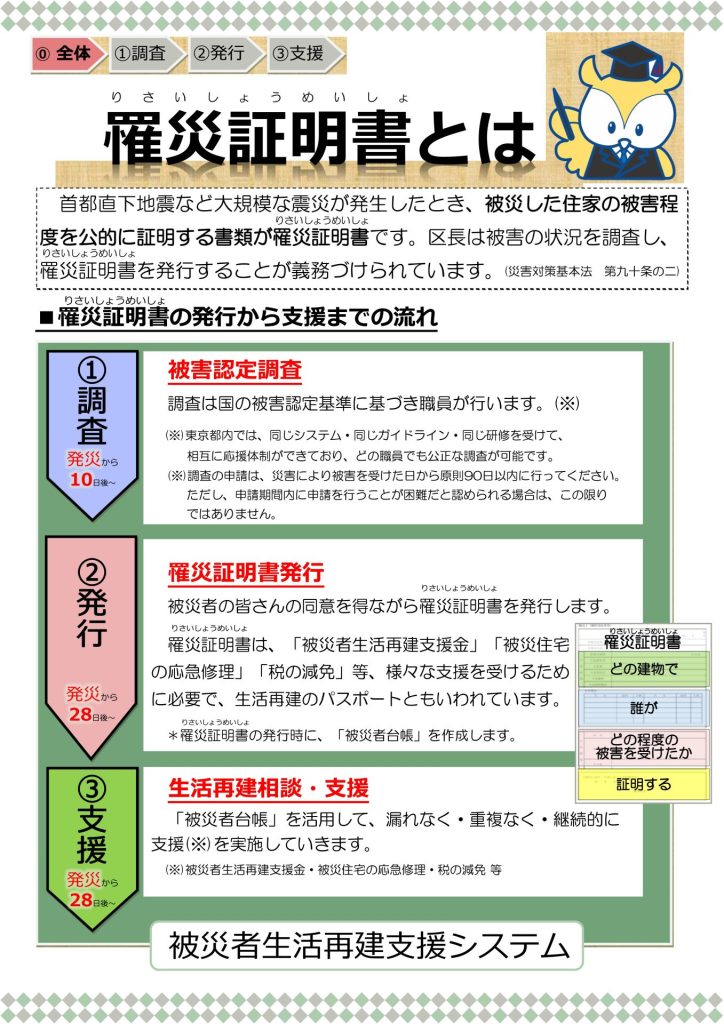 罹災証明書とは？（豊島区）