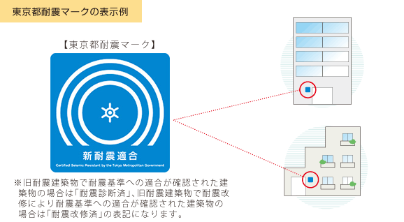 耐震基準への適合が確認された「東京都耐震マーク」