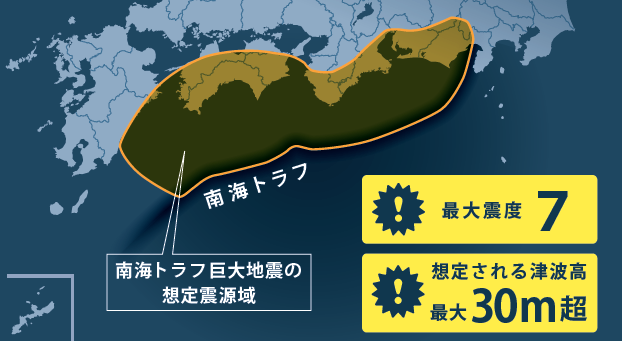 南海トラフ巨大地震とは？