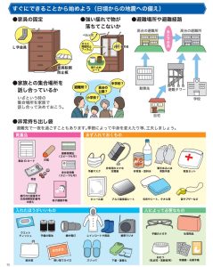 大きな地震の発生への備え