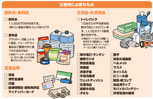 在宅避難時に必要なもの