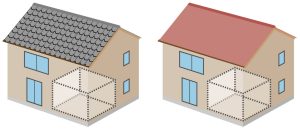 耐震シェルターとは？どんなタイプがある？