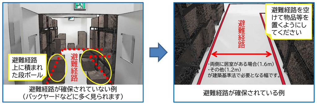 避難経路を確保する方法：適切な通路幅を確保する