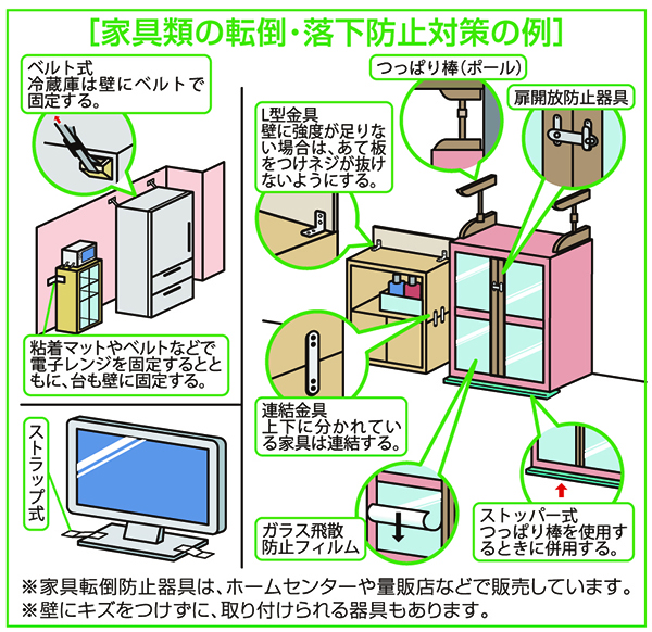 家具の固定による下敷きの回避