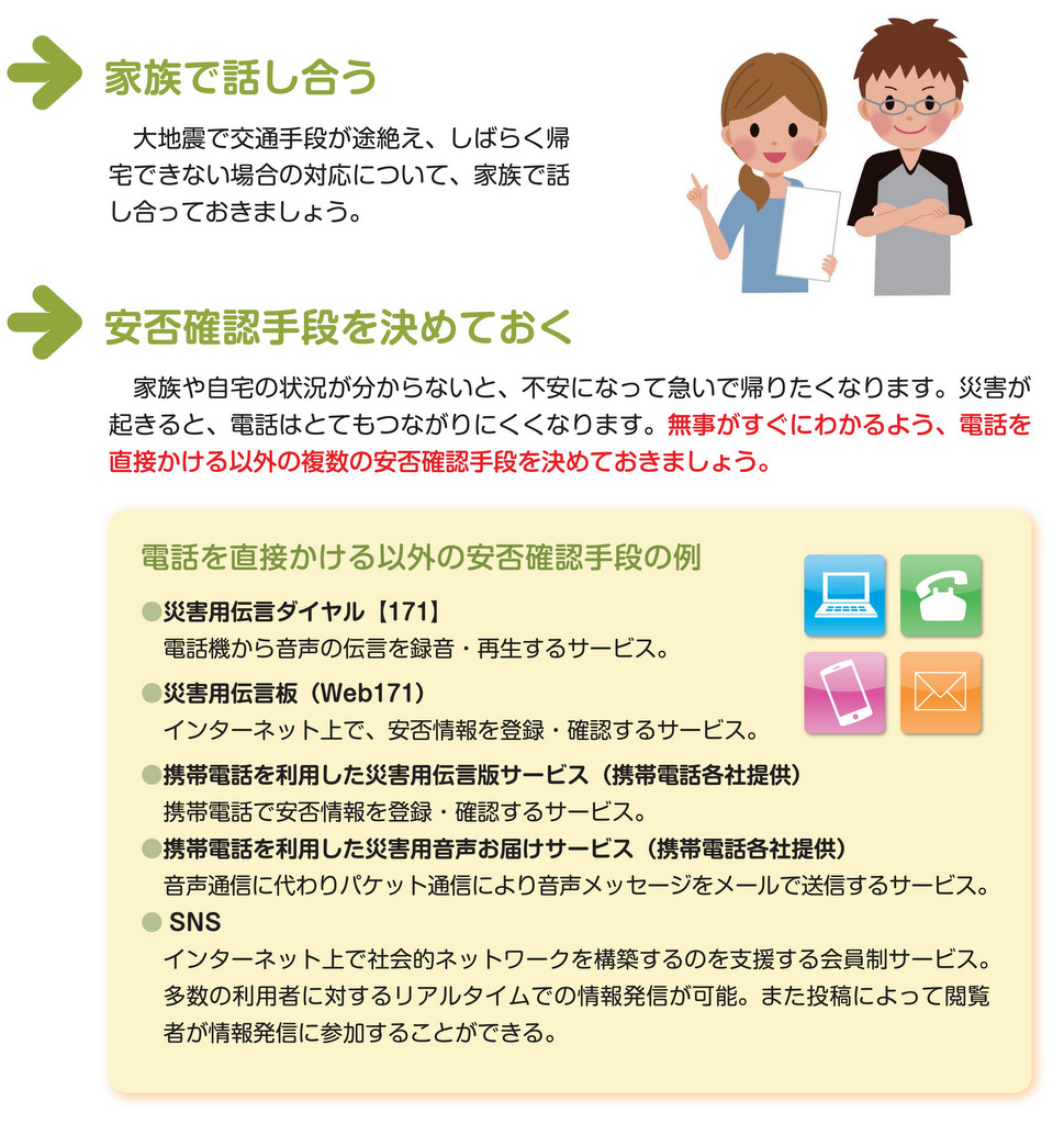 従業員が事前にするべき地震対策：事前に地震時の行動について話し合う