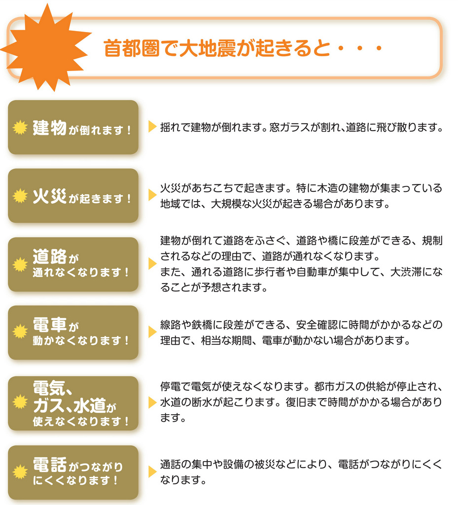 職場で地震が発生したとき起こることとは？